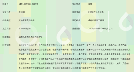 成都國(guó)恒信息安全技術(shù)有限責(zé)任公司 技術(shù)轉(zhuǎn)讓領(lǐng)域的探索與實(shí)踐